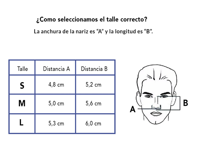 Máscara nasal N2 iVolve BMC